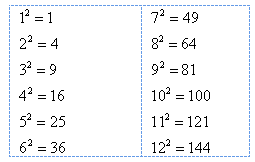 s_root-3