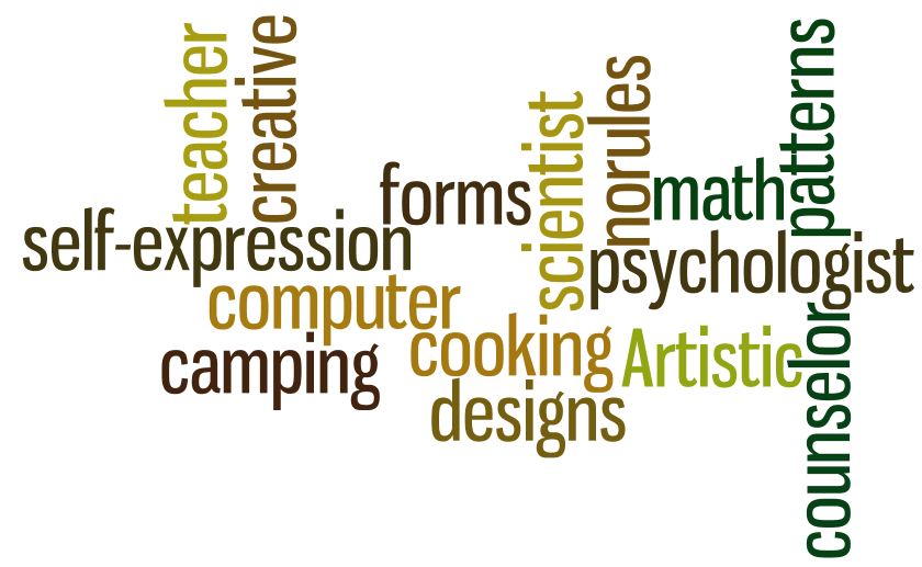 Wordle