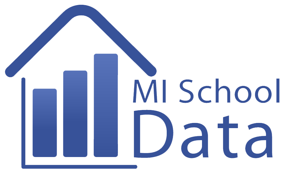 mischooldata logo