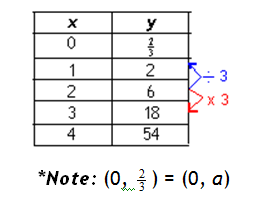 modelpointex1-4